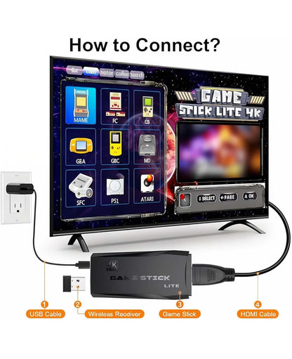 Wireless video games for tv gaming Retro gaming console with Game Stick 1080p Plug & Play TV Video Game Set for 2 player with 9Emulator for Kids & Old School Station Video Game