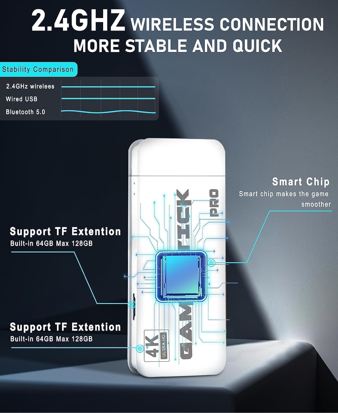 PS5 Wireless Retro Game